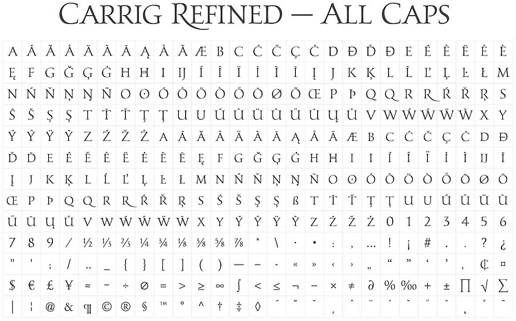 Carrig Refined Character Set