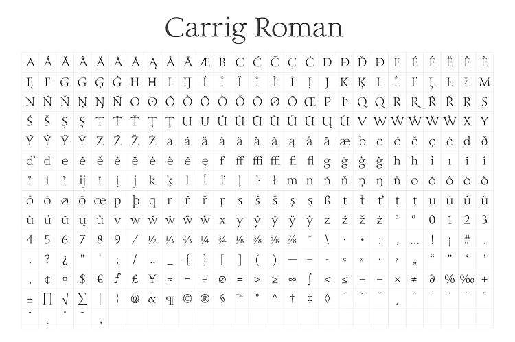 Carrig Roman Character Set