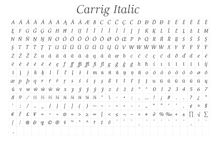 Carrig Italic full character set